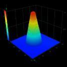 3D confocal image of single needle of microcneedle delivery